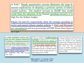 “Employment in Europe 2006”
European Commission,2008
Cap. 3°, pag.18
 