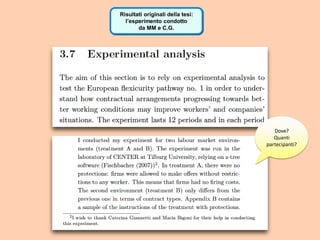 Risultati originali della tesi:
l’esperimento condotto
da MM e C.G.
Dove?
Quanti
partecipanti?
 