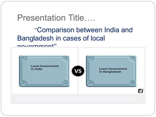 Presentation Title….
‘’Comparison between India and
Bangladesh in cases of local
government’’………