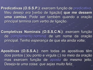 Predicativas (O.S.S.P.) : exercem função de  predicativo . Meu desejo  era  [verbo de ligação]  que me dessem uma camisa ; Pode ser também quando a oração principal termina com verbo de ligação. Completivas Nominais (O.S.S.C.N.) : exercem função de  complemento nominal  de um nome da oração principal. Tenho  esperança  de que ela ainda volte; Apositivas (O.S.S.A.) : nem todas as apositivas têm dois pontos (:)ou ponto e virgula (;) no meio da oração mas exercem função de  aposto  do mesmo jeito. Desejo-te uma coisa:  que sejas muito feliz . 