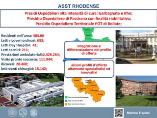 IL NUOVO OSPEDALE G. SALVINI GARBAGNATE MILANESE | PPT