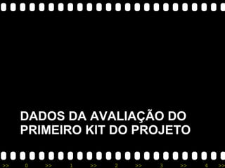 DADOS DA AVALIAÇÃO DO PRIMEIRO KIT DO PROJETO 