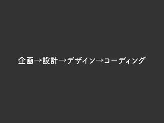 デザインデータから見る WordPressを使った サイト制作のワークフロー｜WordBench宮崎 第13回勉強会