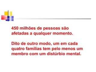 450 milhões de pessoas são 
afetadas a qualquer momento. 
Dito de outro modo, um em cada 
quatro famílias tem pelo menos um 
membro com um distúrbio mental. 
 