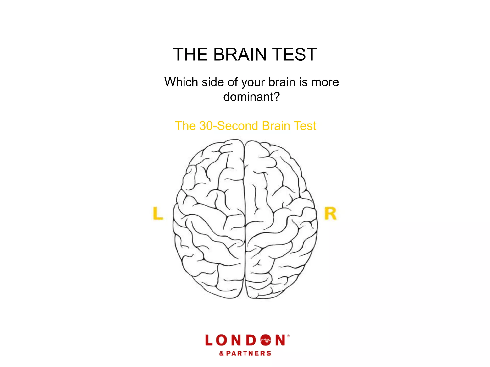 THE BRAIN TEST
Which side of your brain is more
dominant?
The 30-Second Brain Test
 