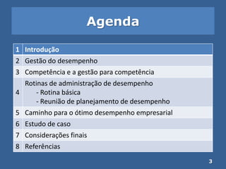 Agenda
3
1 Introdução
2 Gestão do desempenho
3 Competência e a gestão para competência
4
Rotinas de administração de desempenho
- Rotina básica
- Reunião de planejamento de desempenho
5 Caminho para o ótimo desempenho empresarial
6 Estudo de caso
7 Considerações finais
8 Referências
 