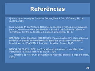 Referências
• Quebre todas as regras / Marcus Buckingham & Curt Coffman; Rio de
Janeiro. 2011
• Livro Azul da 4ª Conferência Nacional de Ciência e Tecnologia e Inovação
para o Desenvolvimento Sustentável – Brasília: Ministério da Ciência e
Tecnologia/ Centro de Gestão e Estudos Estratégicos, 2010.
• BARBOSA, Allan Claudius; RODRIGUES, Marco Aurélio. Um olhar sobre os
modelos de gestão de competências adotados por grandes empresas
brasileiras. In: ENANPAD, 29. Anais... Brasília: Anpad, 2005.
• BANCO DO BRASIL. GDP: você de olho no seu placar — cartilha auto-
instrucional. Brasília: Banco do Brasil, 1998.
__. Relatório do 4o Fórum de Gestão de Pessoas. Brasília: Banco do Brasil,
2003.
35
 
