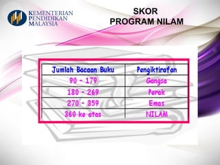 SKOR
PROGRAM NILAM
 