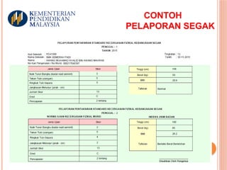 CONTOH
PELAPORAN SEGAK
 