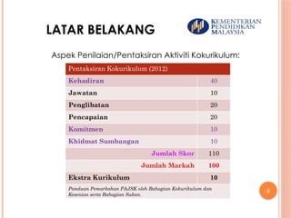 Aspek Penilaian/Pentaksiran Aktiviti Kokurikulum:
5
LATAR BELAKANG
Pentaksiran Kokurikulum (2012)
Kehadiran 40
Jawatan 10
Penglibatan 20
Pencapaian 20
Komitmen 10
Khidmat Sumbangan 10
Jumlah Skor 110
Jumlah Markah 100
Ekstra Kurikulum 10
Panduan Pemarkahan PAJSK oleh Bahagian Kokurikulum dan
Kesenian serta Bahagian Sukan.
 