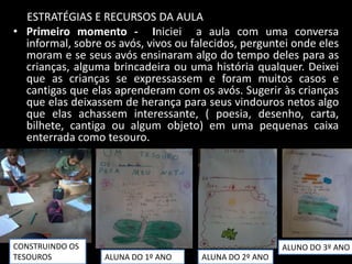 ESTRATÉGIAS E RECURSOS DA AULA
• Primeiro momento - Iniciei a aula com uma conversa
informal, sobre os avós, vivos ou falecidos, perguntei onde eles
moram e se seus avós ensinaram algo do tempo deles para as
crianças, alguma brincadeira ou uma história qualquer. Deixei
que as crianças se expressassem e foram muitos casos e
cantigas que elas aprenderam com os avós. Sugerir às crianças
que elas deixassem de herança para seus vindouros netos algo
que elas achassem interessante, ( poesia, desenho, carta,
bilhete, cantiga ou algum objeto) em uma pequenas caixa
enterrada como tesouro.

CONSTRUINDO OS
TESOUROS

ALUNO DO 3º ANO
ALUNA DO 1º ANO

ALUNA DO 2º ANO

 