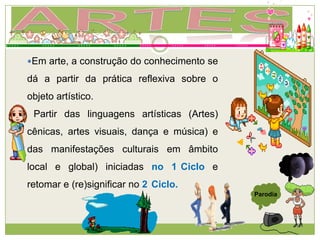 Em arte, a construção do conhecimento se
dá a partir da prática reflexiva sobre o
objeto artístico.
Partir das linguagens artísticas (Artes)
cênicas, artes visuais, dança e música) e
das manifestações culturais em âmbito
local e global) iniciadas no 1 Ciclo e
retomar e (re)significar no 2 Ciclo.
Parodia
 