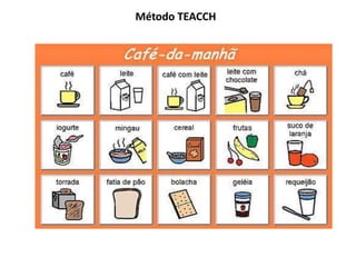Método TEACCH
 