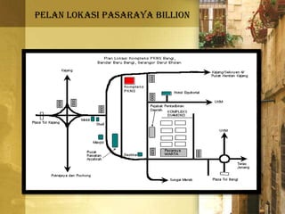 PELAN LOKASI PASARAYA BILLION
 