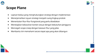 Pdk Ui Slide PDK UIUX 01 - Prinsip Dasar Desain UI dan UX.pptx