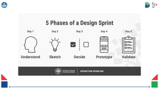 Pdk Ui Slide PDK UIUX 01 - Prinsip Dasar Desain UI dan UX.pptx