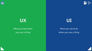 Pdk Ui Slide PDK UIUX 01 - Prinsip Dasar Desain UI dan UX.pptx
