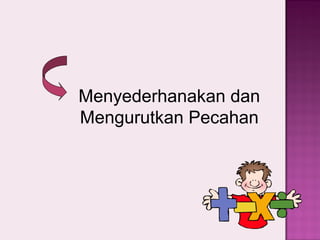 Menyederhanakan dan
Mengurutkan Pecahan
 