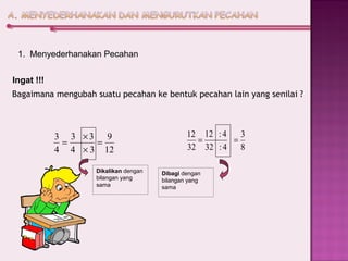 1. Menyederhanakan Pecahan


Ingat !!!
Bagaimana mengubah suatu pecahan ke bentuk pecahan lain yang senilai ?



         ...