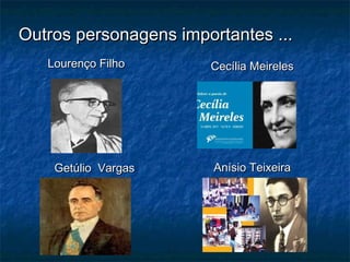 Lourenço FilhoLourenço Filho
Getúlio VargasGetúlio Vargas
Cecília MeirelesCecília Meireles
Anísio TeixeiraAnísio Teixeira
Outros personagens importantes ...Outros personagens importantes ...
 