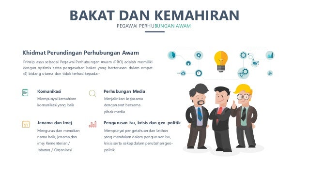 Pegawai Perhubungan Awam Kerajaan