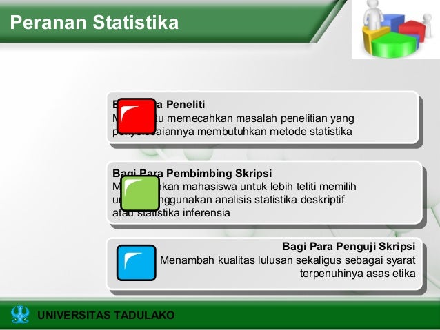 Slide pelatihan statistika by fadjryani