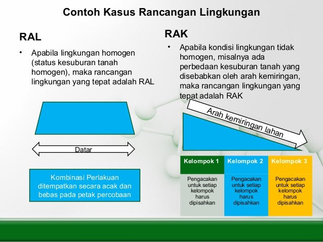 Slide Pelatihan Statistika By Fadjryani