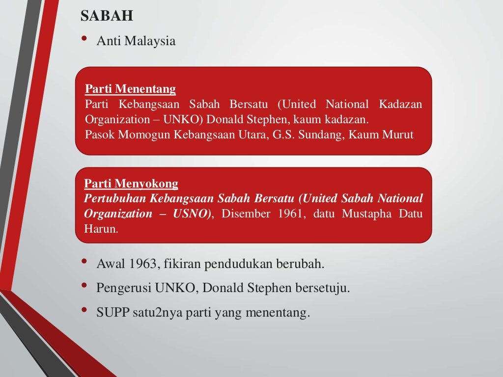 pembentukan malaysia