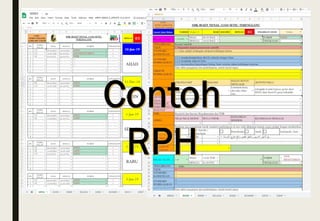 SLIDE PENGENALAN ERPH EDIDIK.pptx