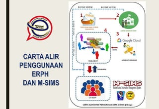 SLIDE PENGENALAN ERPH EDIDIK.pptx