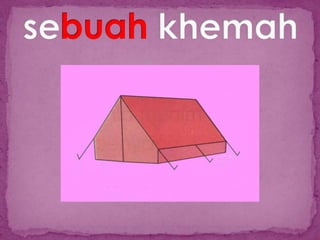 Slide penjodoh bilangan