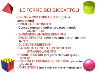 LE FORME DEI GIOCATTOLI
- SOLIDI e INDEFORMABILI in tutte le
componenti
- SPIGILI ARROTONDATI
- Concepimento giunti e loro movimenti,
ANTIFERITA
- DIMENSIONI ANTI-INGERIMENTO
- SENZA FESSURE dove possono essere inserite
le dita
- CUCITURE RESISTENTI
- GARANTITI CONTRO IL PERICOLO DI
STRANGOLAMENTO
- STABILI e SICURI (per giochi che sostengono il
bambino)

- SISTEMA DI FRENAGGIO INTUITIVO (per autogiocattoli)

- ANTIUSTIONE (per giochi con liquidi, vapori, gas)

 