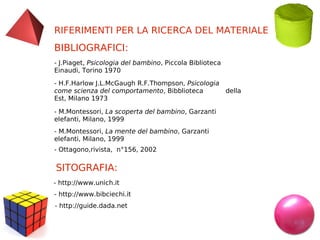 RIFERIMENTI PER LA RICERCA DEL MATERIALE

BIBLIOGRAFICI:
- J.Piaget, Psicologia del bambino, Piccola Biblioteca
Einaudi, Torino 1970
- H.F.Harlow J.L.McGaugh R.F.Thompson, Psicologia
come scienza del comportamento, Bibblioteca
della
Est, Milano 1973
- M.Montessori, La scoperta del bambino, Garzanti
elefanti, Milano, 1999
- M.Montessori, La mente del bambino, Garzanti
elefanti, Milano, 1999
- Ottagono,rivista, n°156, 2002

SITOGRAFIA:
- http://www.unich.it
- http://www.bibciechi.it
- http://guide.dada.net

 