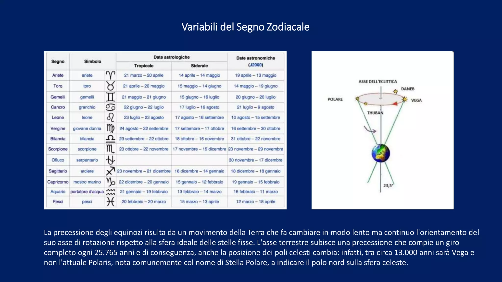 noi siamo figli delle stelle