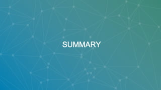 © Italia Startup 2017 | All Rights Reserved !
SUMMARY
 