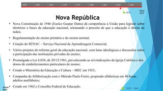 1549 1601 1653 1705 1757 1809 1861 1913 1965 
1937 
Today 
2014 
Nova República 
Estado 
Novo 
• Nova Constituição de 1946 (Eurico Gaspar Dutra) dá competência à União para legislar sobre 
diretrizes e bases da educação nacional, retomando o preceito de que a educação é direito de 
todos; 
• Regulamentação do ensino primário e do ensino normal; 
• Criação do SENAC – Serviço Nacional de Aprendizagem Comercial; 
• Vários projetos de reforma geral da educação nacional, com lutas ideológicas e discussões sobre 
1937 - 1945 
a participação das instituições privadas de ensino; 
• Promulgada a Lei 4.024, de 20/12/1961, prevalecendo as reivindicações da Igreja Católica e dos 
donos de estabelecimentos particulares de ensino; 
• Criado o Ministério da Educação e Cultura – MEC em 1953; 
• Campanha de Alfabetização com o Método Paulo Freire, propondo alfabetizar em 40 horas 
adultos analfabetos; 
• Criado em 1962 o Conselho Federal de Educação. 
 