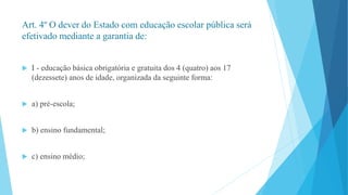 Art. 4º O dever do Estado com educação escolar pública será 
efetivado mediante a garantia de: 
 I - educação básica obrigatória e gratuita dos 4 (quatro) aos 17 
(dezessete) anos de idade, organizada da seguinte forma: 
 a) pré-escola; 
 b) ensino fundamental; 
 c) ensino médio; 
 