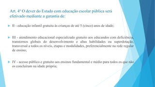 Art. 4º O dever do Estado com educação escolar pública será 
efetivado mediante a garantia de: 
 II - educação infantil gratuita às crianças de até 5 (cinco) anos de idade; 
 III - atendimento educacional especializado gratuito aos educandos com deficiência, 
transtornos globais do desenvolvimento e altas habilidades ou superdotação, 
transversal a todos os níveis, etapas e modalidades, preferencialmente na rede regular 
de ensino; 
 IV - acesso público e gratuito aos ensinos fundamental e médio para todos os que não 
os concluíram na idade própria; 
 