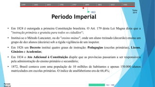 1549 1601 1653 1705 1757 1809 1861 1913 1965 
1822 
Today 
2014 
Período Imperial 
• Em 1824 é outorgada a primeira Constituição brasileira. O Art. 179 desta Lei Magna dizia que a 
"instrução primária e gratuita para todos os cidadãos“; 
• Institui-se o Método Lancaster, ou do "ensino mútuo", onde um aluno treinado (decurião) ensina um 
grupo de dez alunos (decúria) sob a rígida vigilância de um inspetor. 
• Em 1826 um Decreto institui quatro graus de instrução: Pedagogias (escolas primárias), Liceus, 
Ginásios e Academias; 
• Em 1834 o Ato Adicional à Constituição dispõe que as províncias passariam a ser responsáveis 
pela administração do ensino primário e secundário; 
• 1872, Brasil contava com uma população de 10 milhões de habitantes e apenas 150.000 alunos 
matriculados em escolas primárias. O índice de analfabetismo era de 66,4%; 
Período 
Imperial 
1822 - 1888 
 