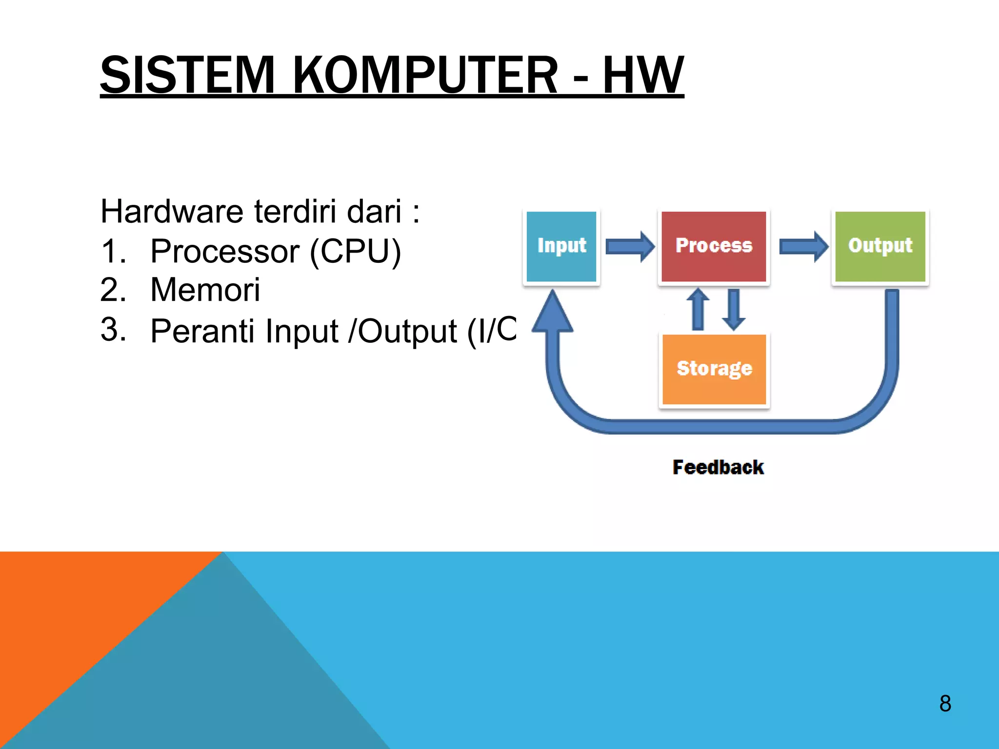 Slide Pertemuan 1 Sistem Operasi.pptx