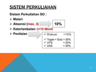 SISTEM PERKULIAHAN
Sistem Perkuliahan SO :




Materi
Absensi (max. 3)
Keterlambatan
Penilaian
<=15 Menit
3
 Diskusi =15%
 Tugas + Quiz = 20%
 UTS = 25%
 UAS = 30%
10%
 