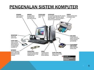 PENGENALAN SISTEM KOMPUTER
6
1
 