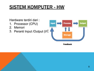O)
SISTEM KOMPUTER - HW
Hardware terdiri dari :
1.
2.
3.
Processor (CPU)
Memori
Peranti Input /Output (I/
8
 