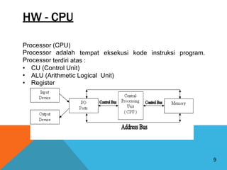HW - CPU
Processor
Processor
Processor
(CPU)
adalah tempat eksekusi kode instruksi program.
terdiri atas :
•
•
•
CU (Control Unit)
ALU (Arithmetic
Register
Logical Unit)
9
 