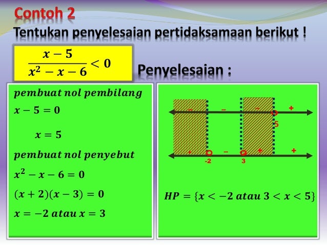 Pertidaksamaan Rasional Dan Irasional
