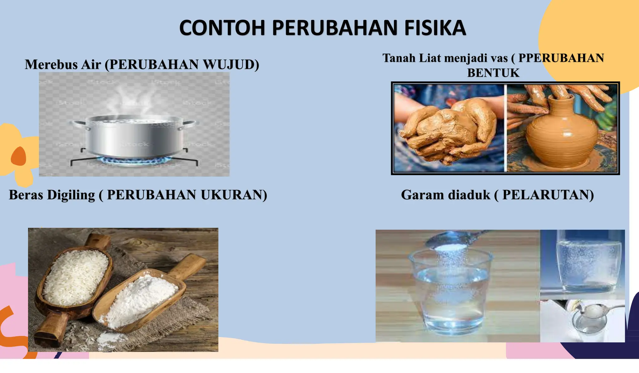 SLIDE PERUBAHAN FISIKA DAN KIMIA KELAS 7.pdf