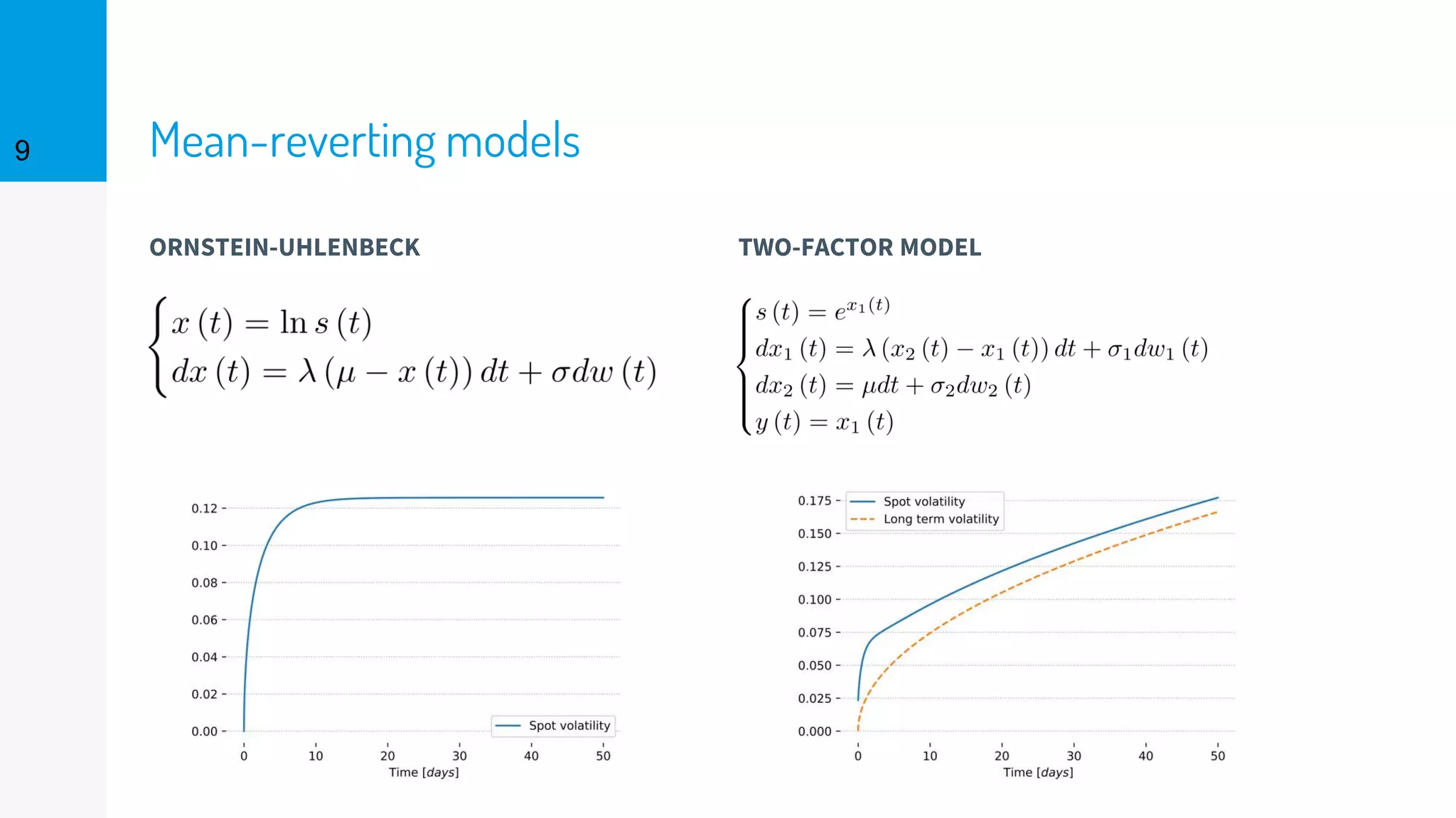 Mean-reverting models
ORNSTEIN-UHLENBECK TWO-FACTOR MODEL
9
 