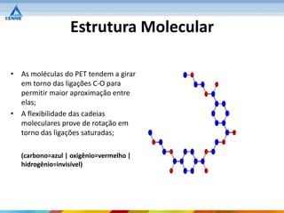 Estrutura Molecular

• As moléculas do PET tendem a girar
  em torno das ligações C-O para
  permitir maior aproximação entre
  elas;
• A flexibilidade das cadeias
  moleculares prove de rotação em
  torno das ligações saturadas;

   (carbono=azul | oxigênio=vermelho |
   hidrogênio=invisível)
 