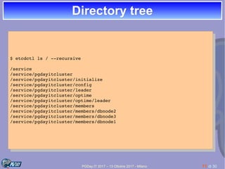PGDay.IT 2017 – 13 Ottobre 2017 - Milano 11 di 30
Directory treeDirectory tree
$ etcdctl ls / ­­recursive
/service
/service/pgdayitcluster
/service/pgdayitcluster/initialize
/service/pgdayitcluster/config
/service/pgdayitcluster/leader
/service/pgdayitcluster/optime
/service/pgdayitcluster/optime/leader
/service/pgdayitcluster/members
/service/pgdayitcluster/members/dbnode2
/service/pgdayitcluster/members/dbnode3
/service/pgdayitcluster/members/dbnode1
$ etcdctl ls / ­­recursive
/service
/service/pgdayitcluster
/service/pgdayitcluster/initialize
/service/pgdayitcluster/config
/service/pgdayitcluster/leader
/service/pgdayitcluster/optime
/service/pgdayitcluster/optime/leader
/service/pgdayitcluster/members
/service/pgdayitcluster/members/dbnode2
/service/pgdayitcluster/members/dbnode3
/service/pgdayitcluster/members/dbnode1
 