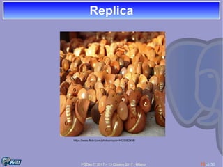 PGDay.IT 2017 – 13 Ottobre 2017 - Milano 13 di 30
ReplicaReplica
https://www.flickr.com/photos/roycin/4423082408/
 